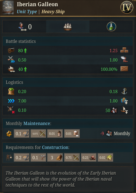 Unit Iberian Galleon.png